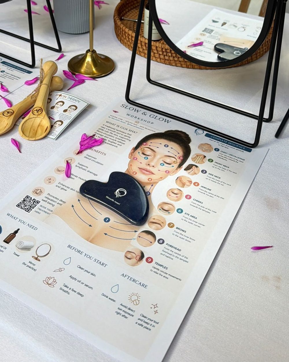 Folheto do workshop com o mapa facial do método e a sequência de movimentos, sobre a mesa de prática com espelho e pedra de gua sha
