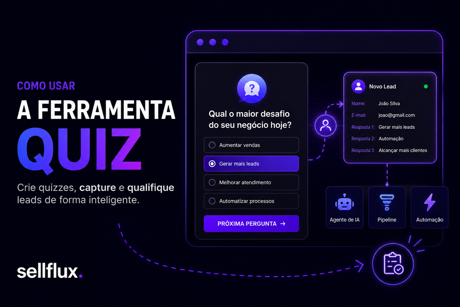 Como usar a ferramenta Quiz