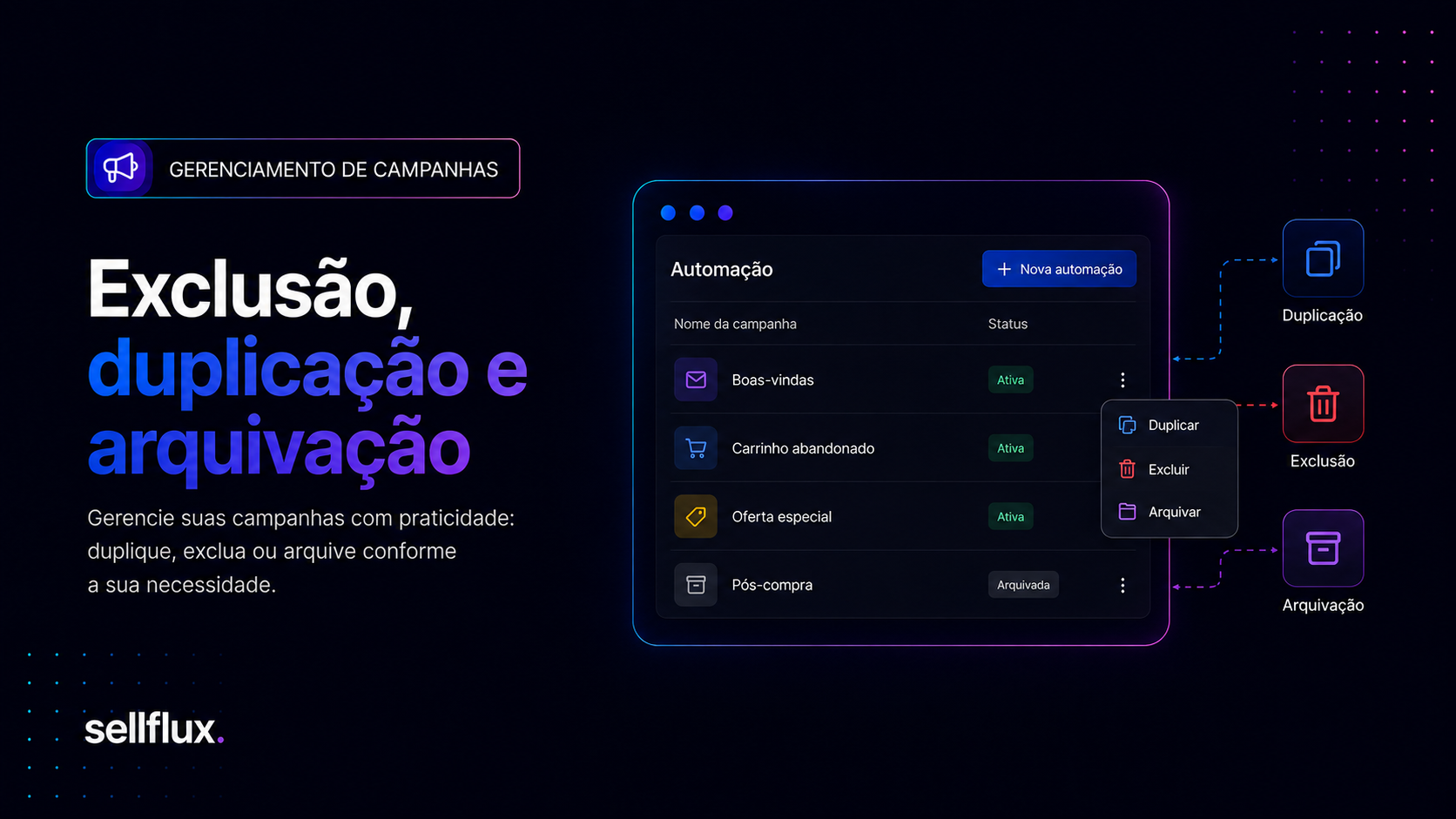 Gerenciamento de campanhas - Exclusão, duplicação e arquivação