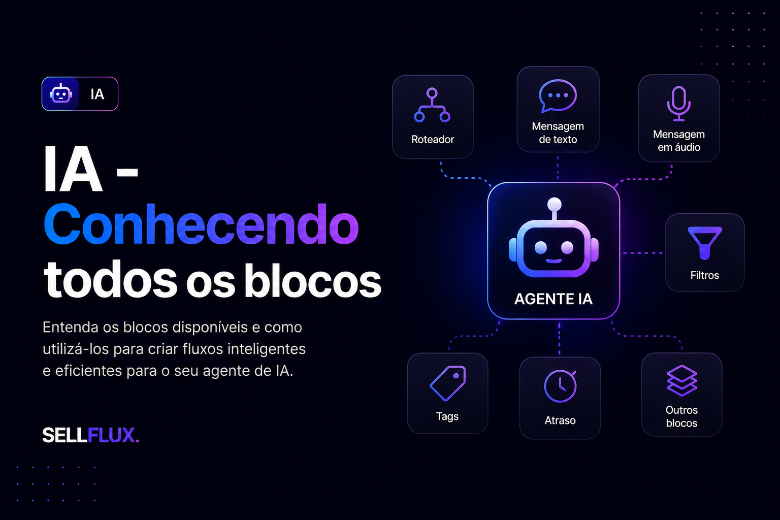 IA - Conhecendo todos os blocos 