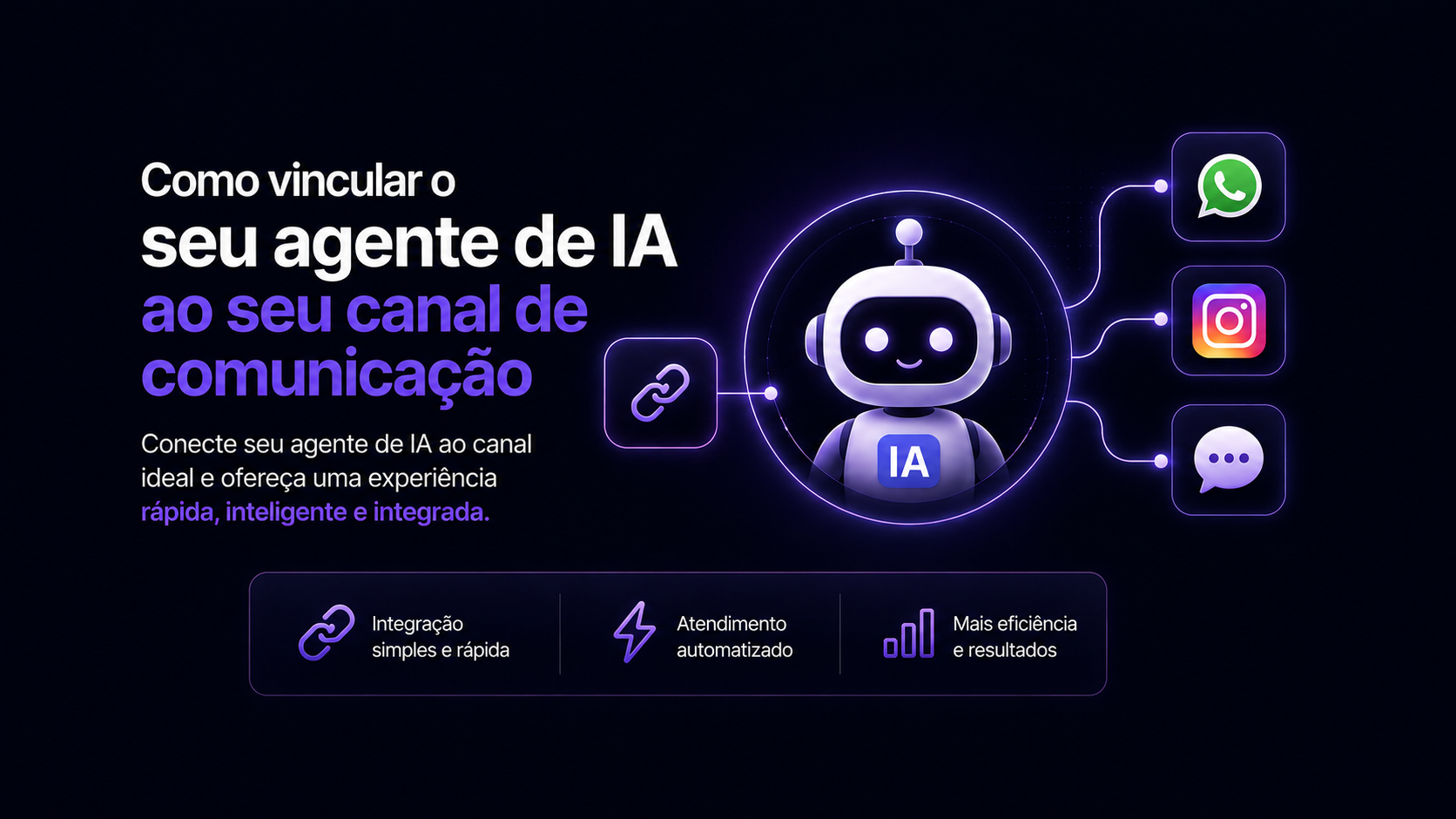 Como vincular o seu agente de IA ao seu canal de comunicação