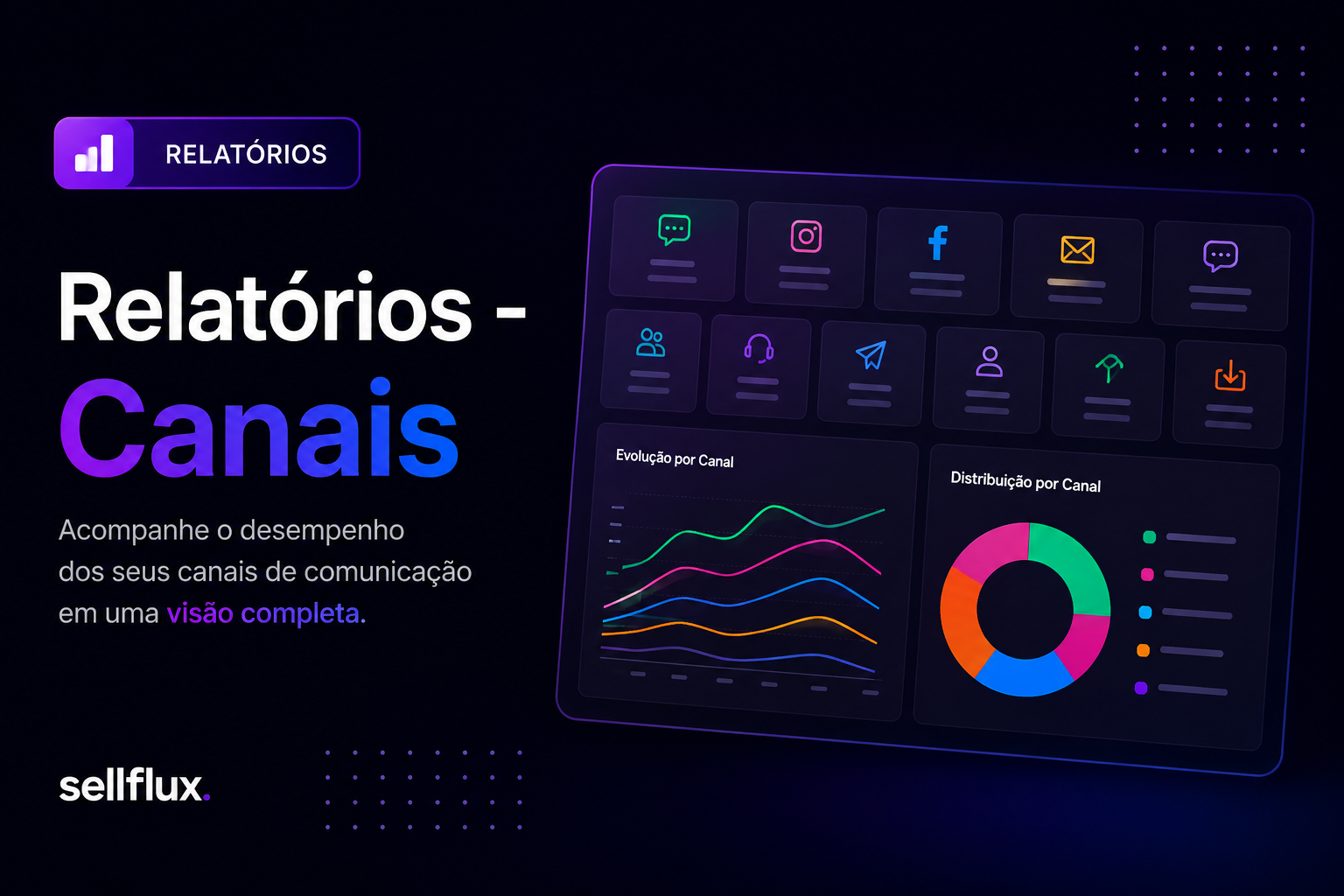 Relatórios - Canais