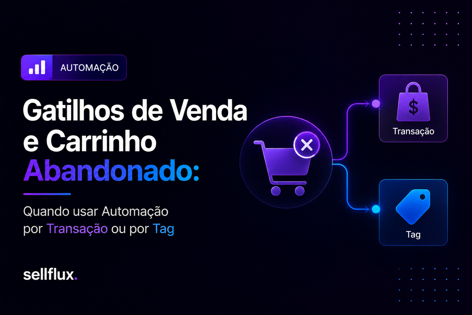 Gatilhos de Venda e Carrinho Abandonado: Quando usar Automação por Transação ou por Tag