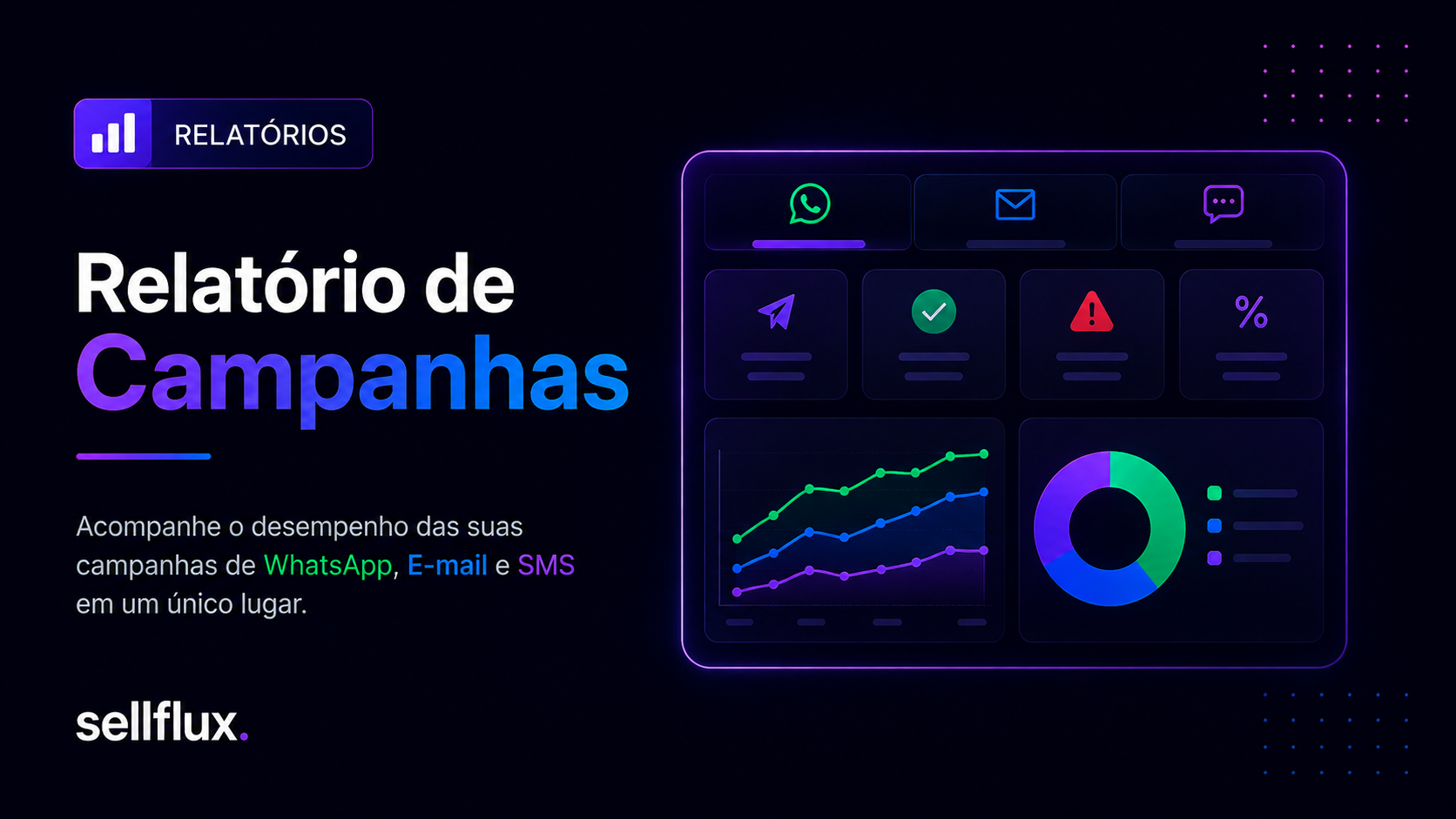 Relatórios - Campanhas