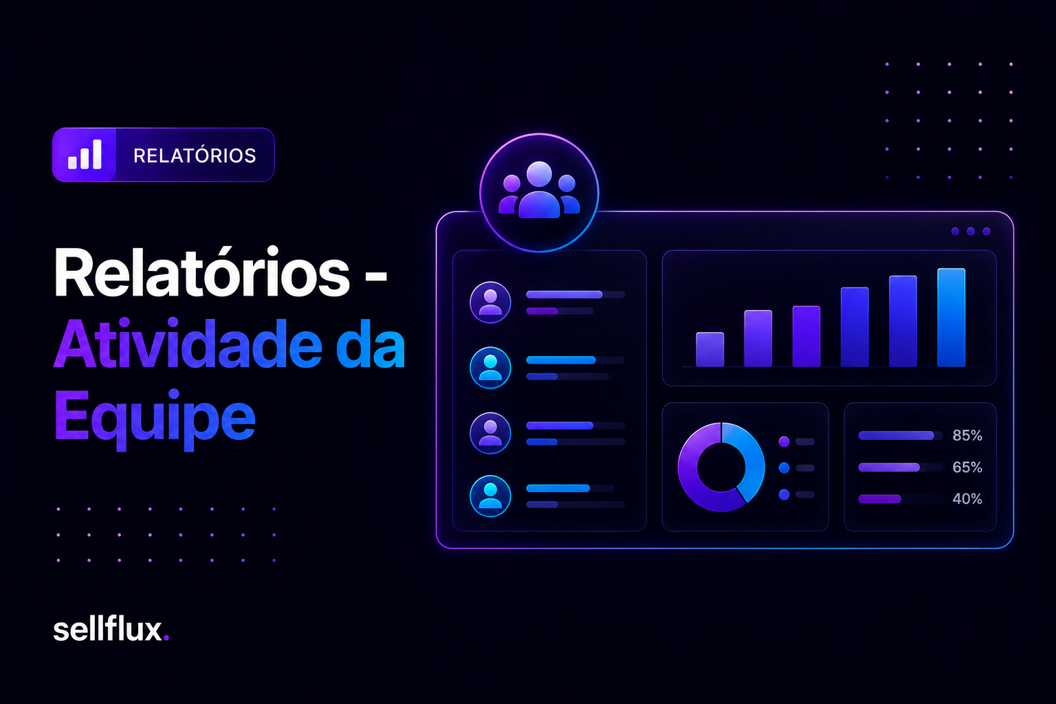 Relatórios - Atividade da Equipe